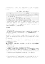 산업복지의이념 접근방법-10