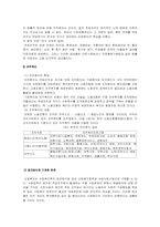 산업복지의이념 접근방법-11