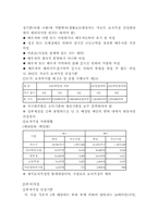 한부모가족과 가족복지-8