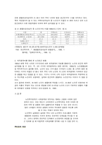[노인복지] 노인의 빈곤문제-6