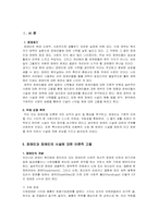 [사회복지개론] 장애인복지시설-2