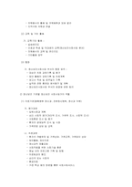 [사회복지개론] 정신보건사회사업-7