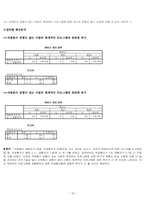 [사회복지조사방법론] 대학교 재학생들의 자원봉사활동에 대한 인식과 욕구 조사-19