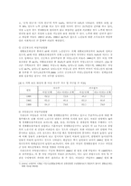 [여성복지] 노인여성복지-8