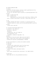 [여성복지] 노인여성복지-12