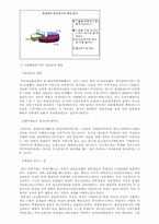 성윤리와 신세대성윤리-10