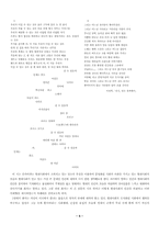 [현대문학] 도시와 문명 - 기술문명의 발달과 인간소외-5