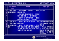 [패션산업론] 국내 스포츠 골프웨어시장 동향과 미래-16
