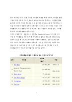 기업의 사회공헌활동 사례분석과 시사점-6