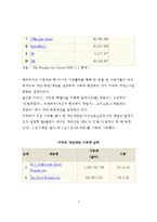 기업의 사회공헌활동 사례분석과 시사점-7