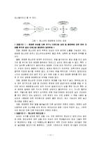 청소년_상업적_성착취_문제, 현황 및 실태 지원방안-13