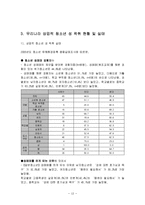 청소년_상업적_성착취_문제, 현황 및 실태 지원방안-15
