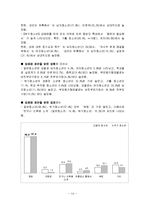 청소년_상업적_성착취_문제, 현황 및 실태 지원방안-16