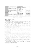 청소년_상업적_성착취_문제, 현황 및 실태 지원방안-18