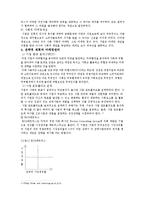 마케팅 레포트-2