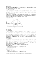 마케팅 레포트-10