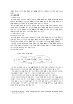 마케팅 레포트-14