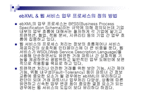 ebXML&Web Service 레포트-12