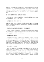 [경제학] 경기변동에 따른 부동산정책-5