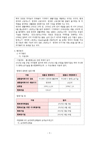 [마케팅] 한경희 생활과학 마케팅전략-5