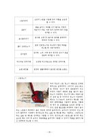 [마케팅] 한경희 생활과학 마케팅전략-20