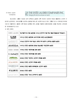 [국제경영] 한국시장 진출 실패 사례 분석-16