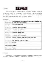 [국제경영] 한국시장 진출 실패 사례 분석-17