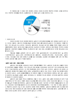 [국제경영] 한국시장 진출 실패 사례 분석-20