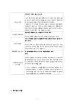 [경영전략](주)아이코닉스 엔터테인먼트-7