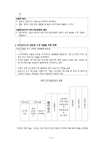 [경영전략](주)아이코닉스 엔터테인먼트-13