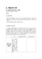 [조직] 박칼린 vs 김지호 리더 비교 분석-4