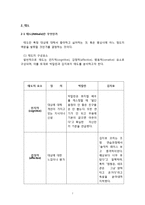 [조직] 박칼린 vs 김지호 리더 비교 분석-7