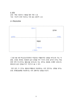 [조직] 박칼린 vs 김지호 리더 비교 분석-14