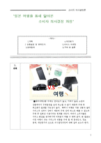 [소비자 의사결정론] 일본 여행을 통해 알아본 소비자 의사결정 과정-1
