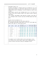 [소비자 의사결정론] 일본 여행을 통해 알아본 소비자 의사결정 과정-11