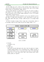 [유통전략론] PB 상품의 질적 개선을 통한 매출 신장-14