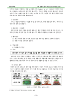 [유통전략론] PB 상품의 질적 개선을 통한 매출 신장-17