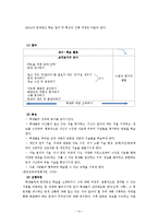 [가정과교육론] 문제중심학습-14