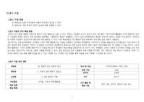 도덕과 교수학습지도안(남북 분단의 아픔)-9