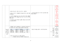 도덕과 교수학습지도안(남북 분단의 아픔)-12