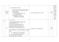 도덕과 교수학습지도안(남북 분단의 아픔)-14