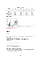 [사업계획서] 지능형 샤워기-8