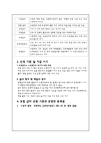 [사회복지] 산업재해보상보험-6