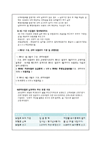 [사회복지] 산업재해보상보험-12