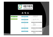 [조직행동론] 목표설정과 보상을 통한 동기부여-9