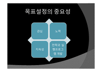[조직행동론] 목표설정과 보상을 통한 동기부여-10