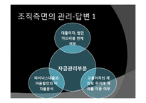 [조직행동론] 목표설정과 보상을 통한 동기부여-17