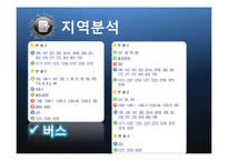[부동산마케팅] 청량리 S-edu Tower-8
