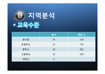 [부동산마케팅] 청량리 S-edu Tower-10