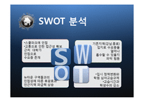 [부동산마케팅] 청량리 S-edu Tower-19